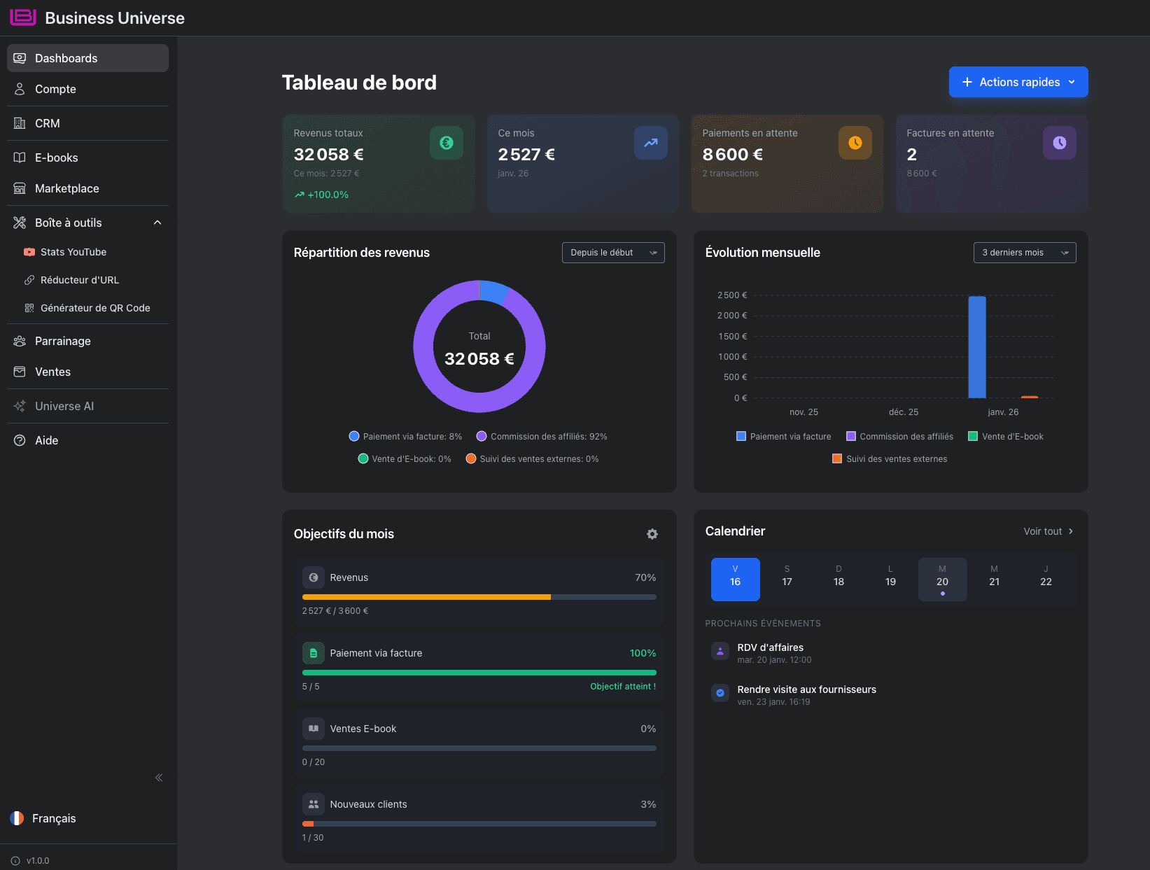 Business Universe Dashboard